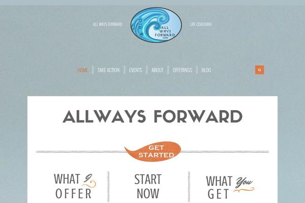 Site using Featured Posts Widget plugin