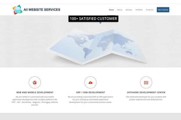 allwebsiteservices.com site used Ican