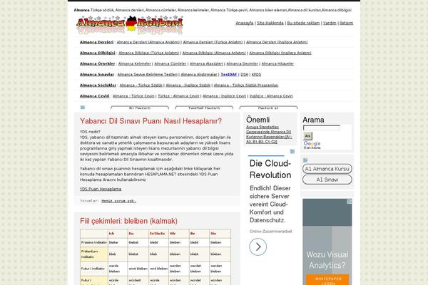 Site using WP Contact Form plugin