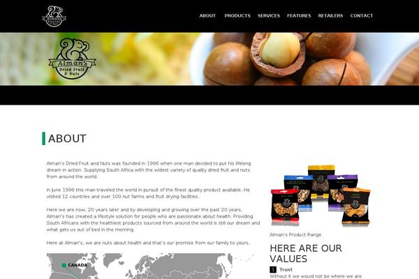 Understrap-child theme site design template sample
