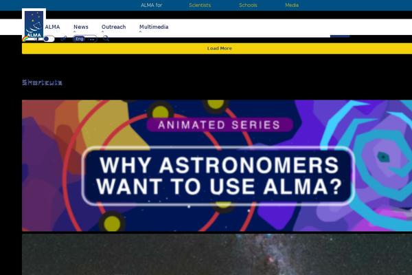 Site using Featured Video Plus plugin