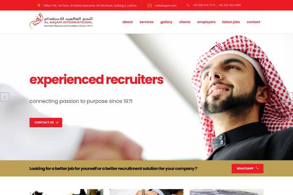 Site using Recent Tweets Widget plugin