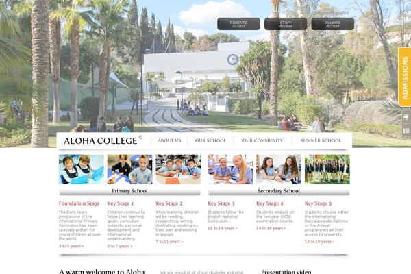 aloha theme websites examples