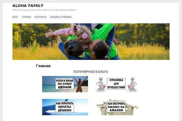 Site using Top Contributors plugin