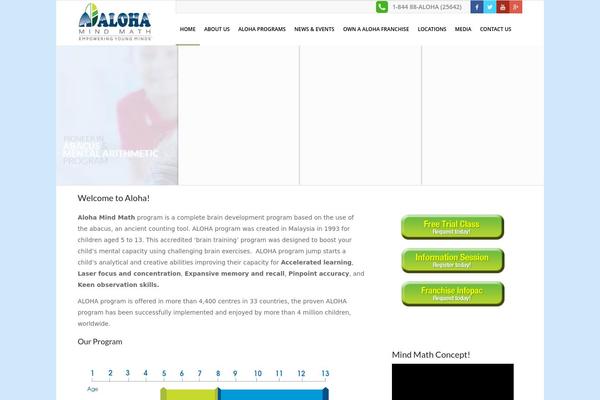 Site using Bknewsticker plugin