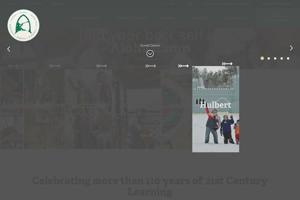 Site using WP-SmugMug plugin