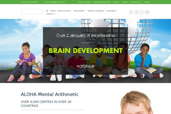 Site using jQuery Masonry Image Gallery plugin
