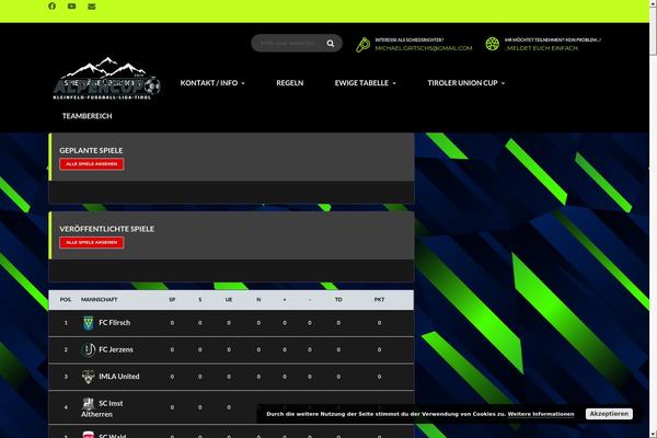 Site using Wp-edit-password-protected plugin