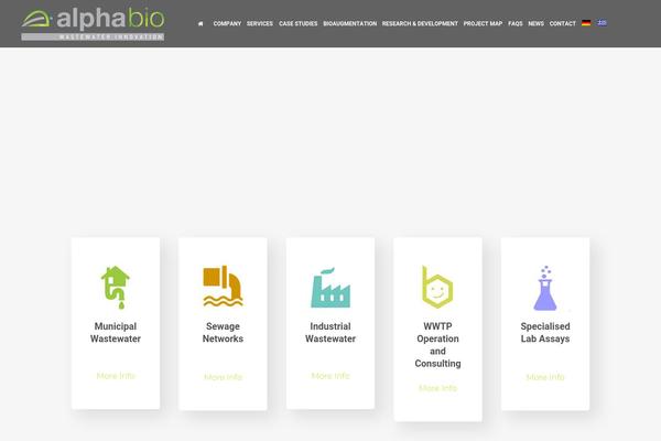 Site using Timetable plugin