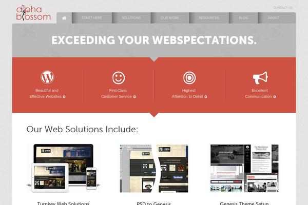 Site using Wishlist-member-x plugin