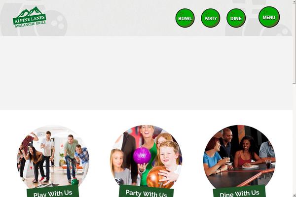Site using WP Site Mapping plugin