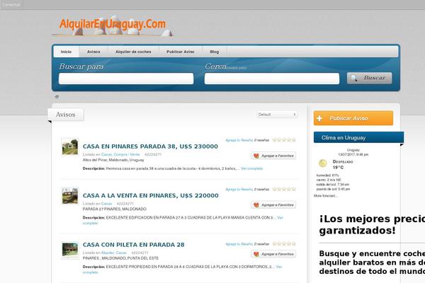 Site using wp-forecast plugin