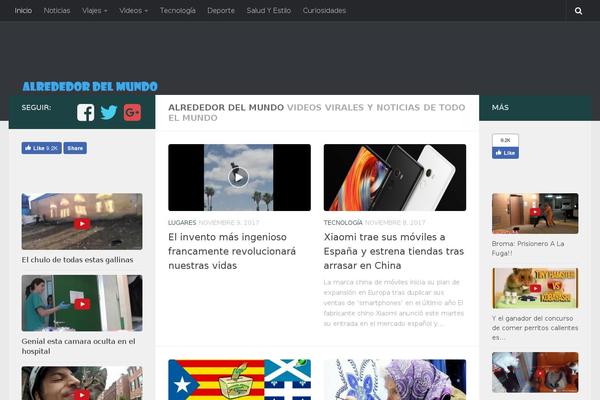 Site using Teeoptimize plugin