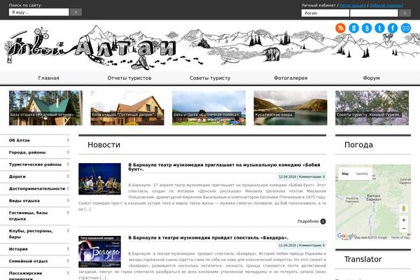 Site using Mingle-forum plugin