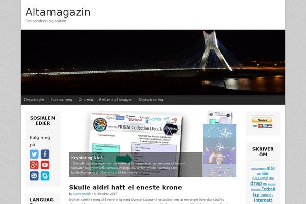 Site using Google Website Translator by Prisna.net plugin