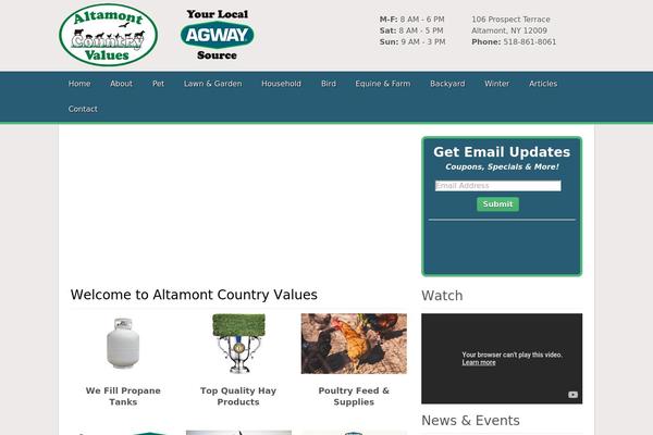 Site using WCAG 2.0 form fields for Gravity Forms plugin