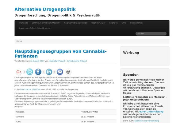 Site using Shariff Wrapper plugin