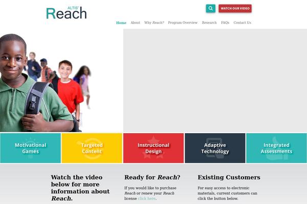 Site using Wp-eMember plugin
