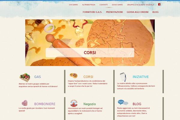 Site using TW Pagination plugin