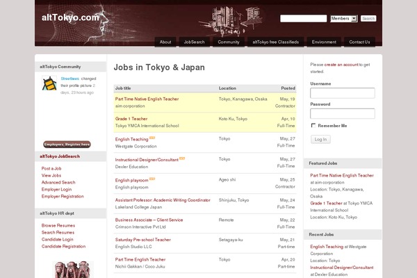Site using Wp-job-manager-alerts plugin