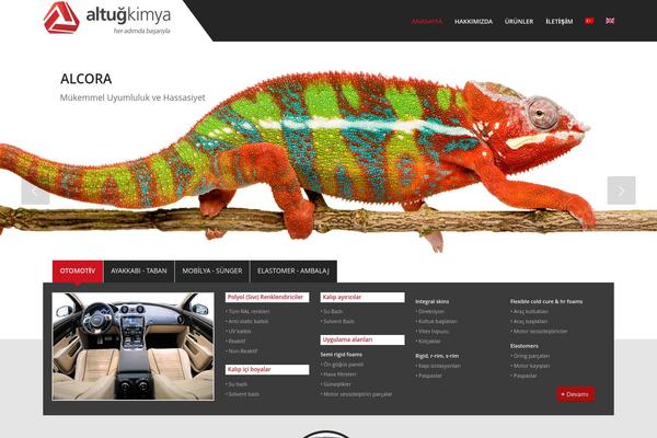 Site using All_around plugin