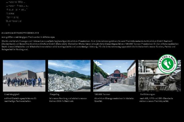 Site using Brizy-pro plugin