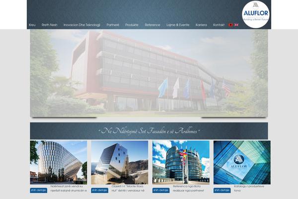 Site using Tweets plugin