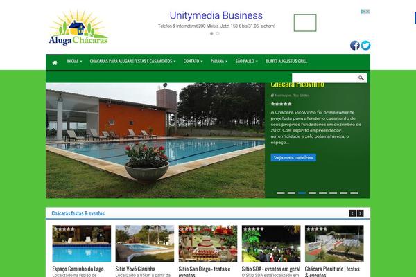alugachacaras.com.br site used Phnom Penh Daily