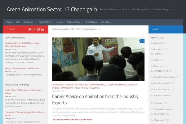 Site using Social Bookmarks plugin