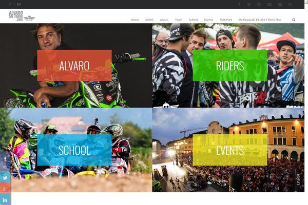 Site using AutoAlbums plugin