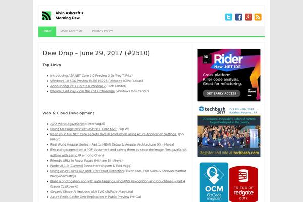 Site using OpenID plugin