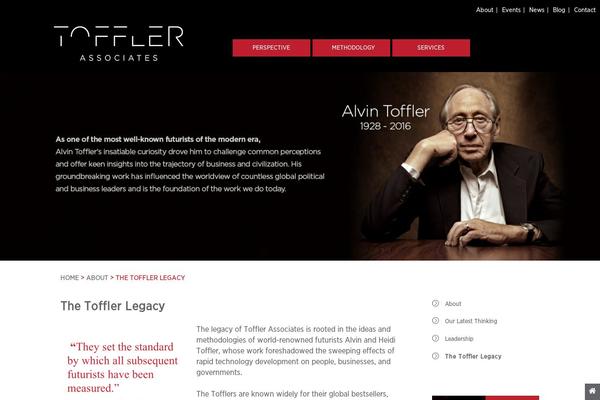 Site using Kento Splash Screen plugin