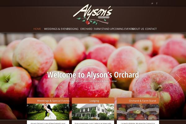 Site using Spectra-pro plugin