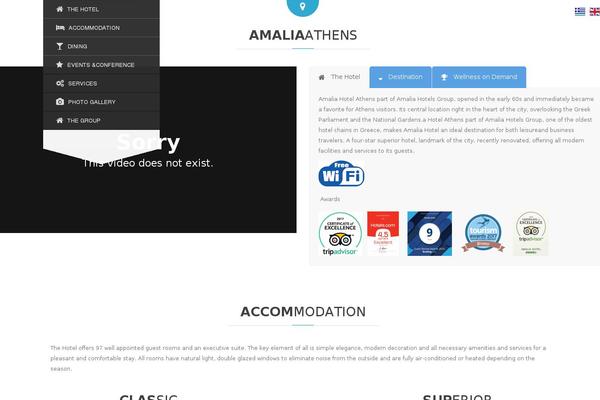 Site using Flag Icons plugin