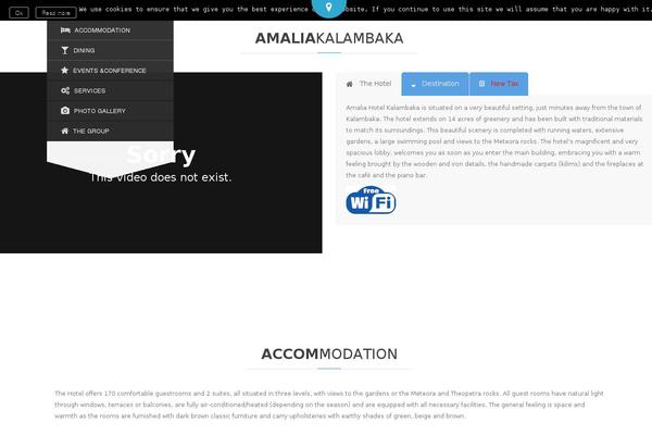 Site using Flag Icons plugin