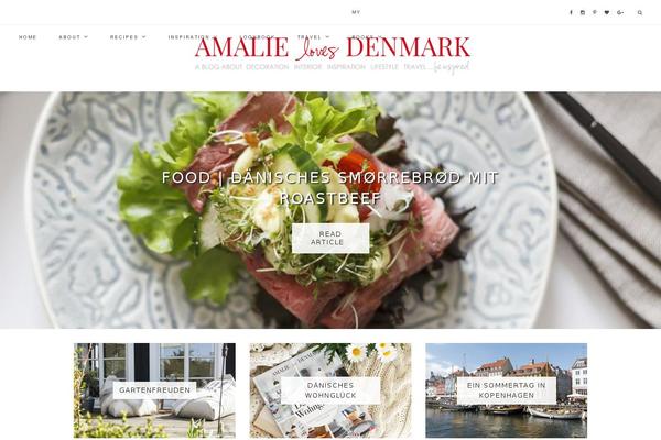 Site using EasyRecipe plugin
