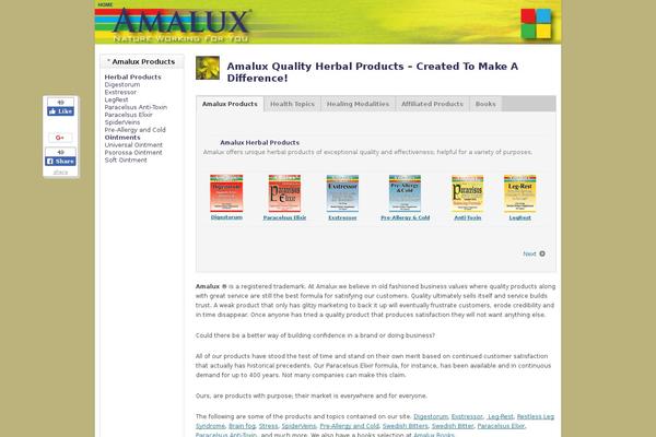 Site using Sociable plugin