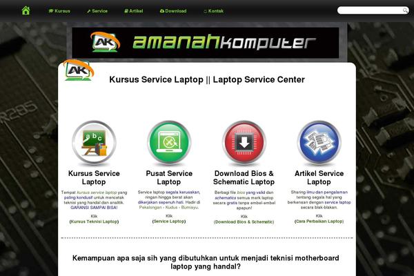 Site using Testimonial Slider plugin