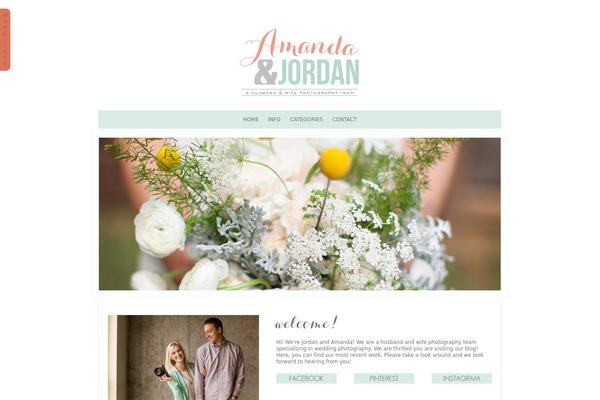 Prophoto4 theme site design template sample