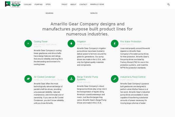 Site using Themefyre-builder plugin