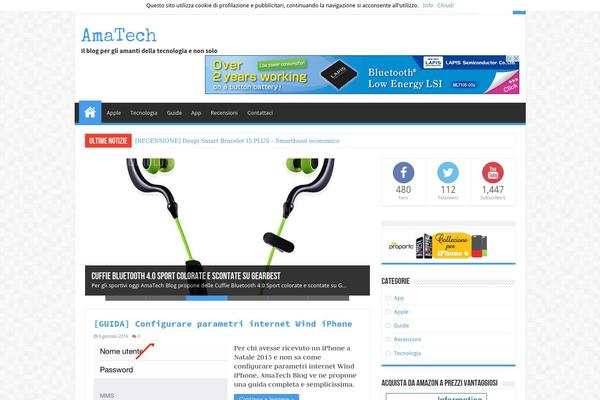 Site using RICG Responsive Images plugin