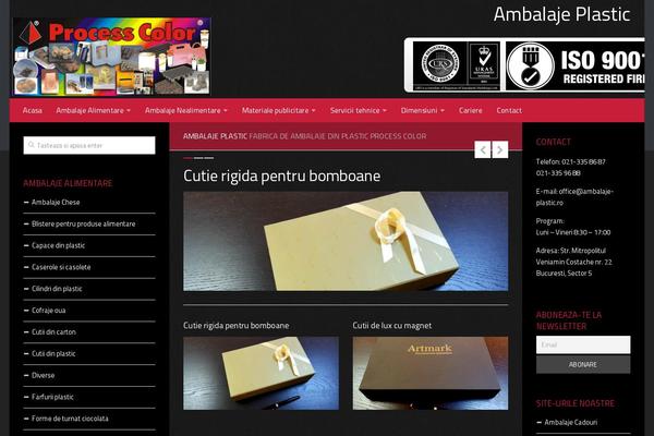 Site using AccessPress Social Share plugin