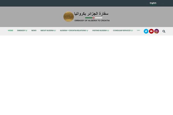 Site using Smart Post Lists Light plugin