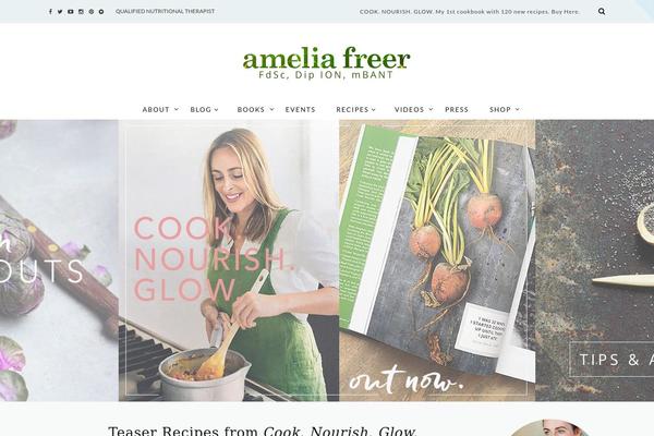 Site using MyFontsWebfontsKit plugin