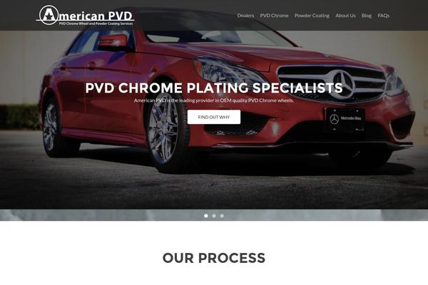 ResponsivePro theme site design template sample