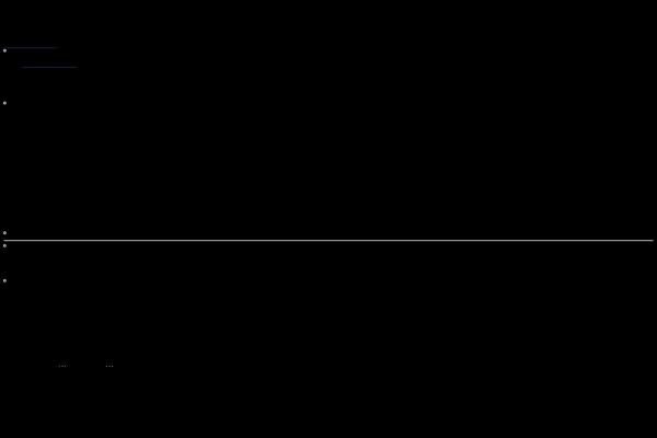 007wk_wood theme websites examples