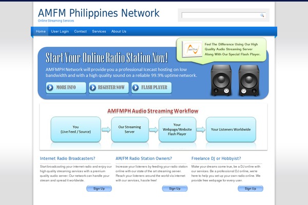 amfmph.net site used Amfmph