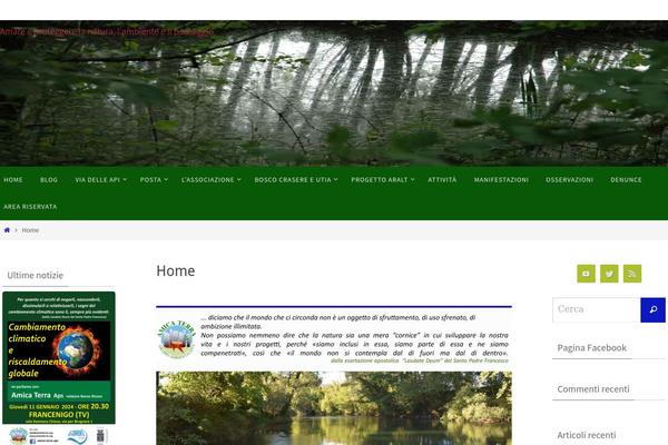 Site using Display-post-types plugin