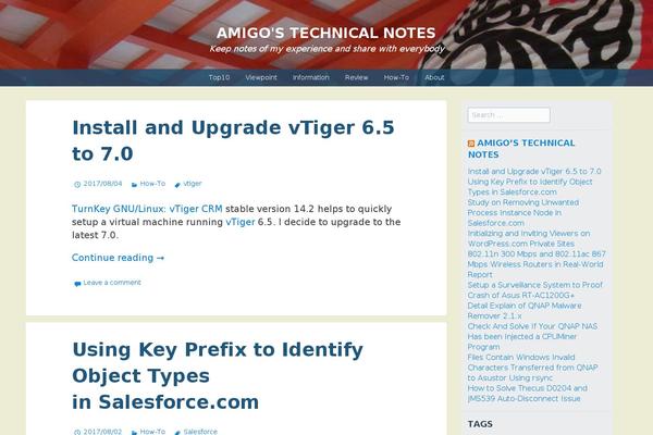 Site using SyntaxHighlighter Evolved plugin
