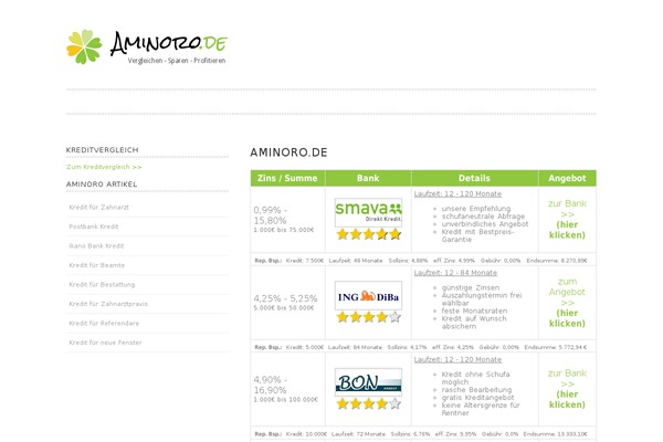 Site using Bok plugin